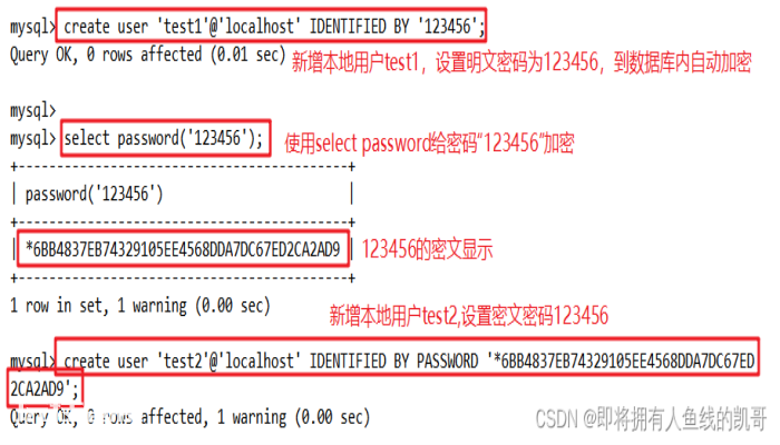 MySQL basic operation command of database MySQL basic operation command of database-图片35